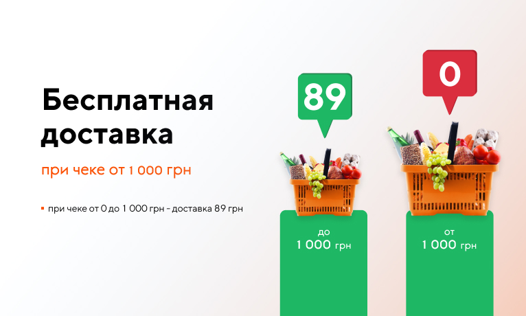 WINETIME интернет магазин – доставка товаров в Киеве на дом